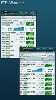 AASTOCKS android App screenshot 1