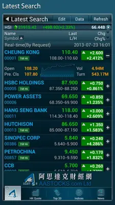 AASTOCKS android App screenshot 5